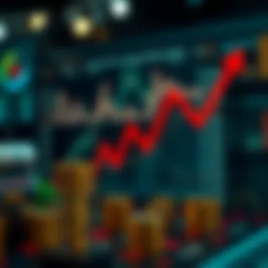 Adjustments in Investment Strategies Investment strategy adjustments graphic