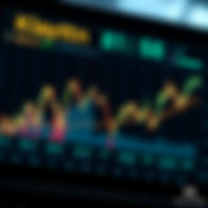 Market Analysis of Klaytn's Performance Market analysis chart illustrating Klaytn's performance