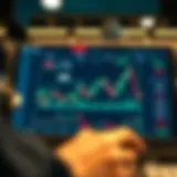 A comprehensive view of the Kraken exchange interface