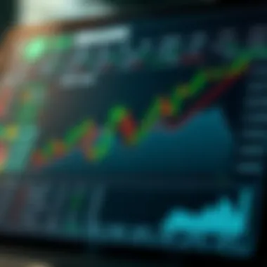 Trading Features of Kraken Exchange Chart depicting various trading features offered by Kraken