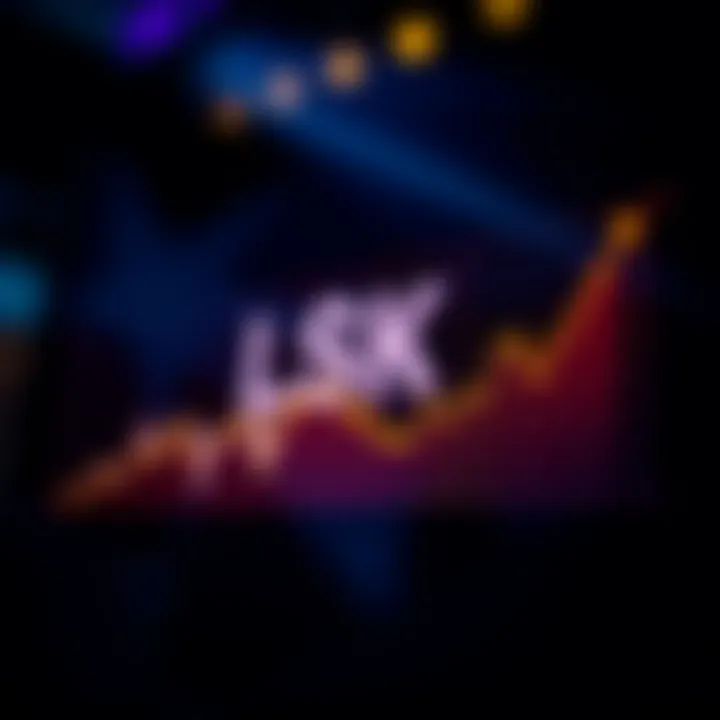 Market Trends of LSK Cryptocurrency Graph illustrating market trends for LSK cryptocurrency