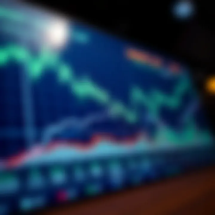 The Role of Market Cap in Cryptocurrency Trends Analytical chart illustrating the role of market cap in crypto trends