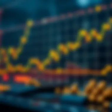 Market Trends and Pivot Points Visual representation of market trends influenced by pivot points