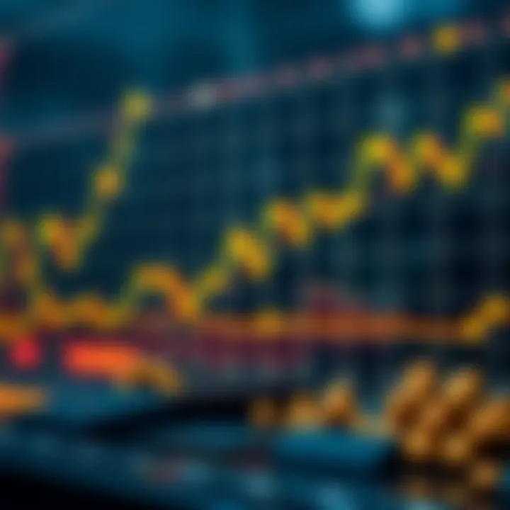 Market Trends and Pivot Points Visual representation of market trends influenced by pivot points
