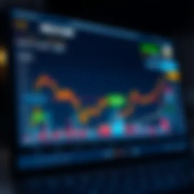 NeoCoin Market Analysis Market analysis chart displaying NeoCoin's growth