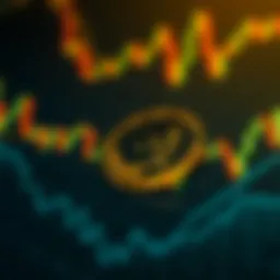 Chart analysis of Paycoin trends