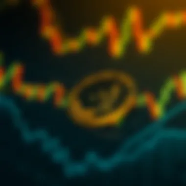 Understanding Paycoin Chart Dynamics Chart analysis of Paycoin trends