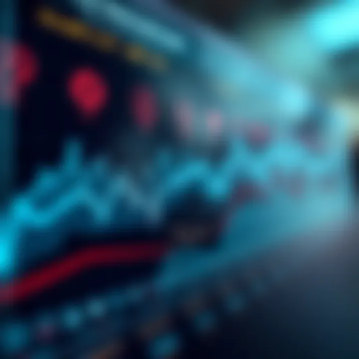 Price Discovery Mechanisms Graph showcasing price discovery mechanisms