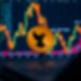 Ravencoin logo against a backdrop of financial charts