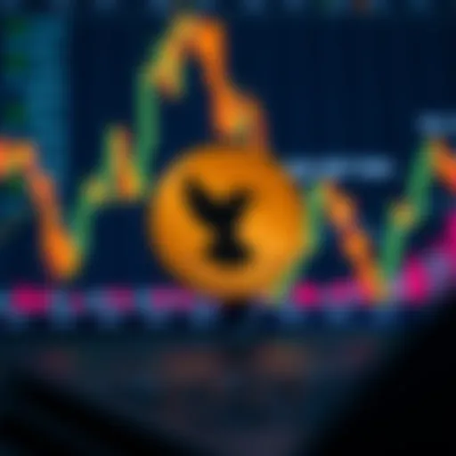 Ravencoin logo against a backdrop of financial charts