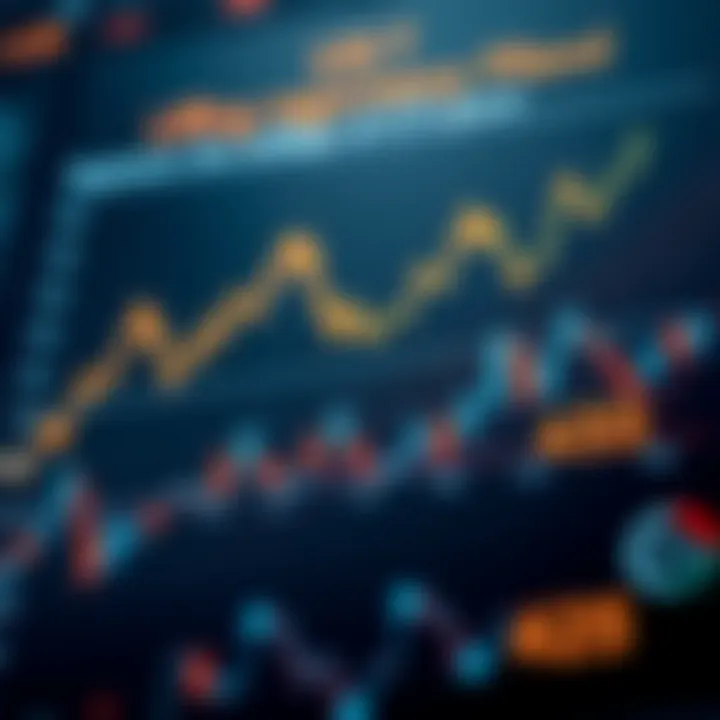 Impact of Regulations on Cryptocurrency Chart showing the impact of regulations on cryptocurrency