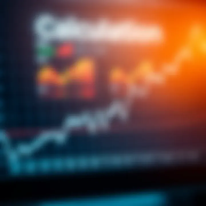RSI Calculation Graph Graph showcasing RSI calculation