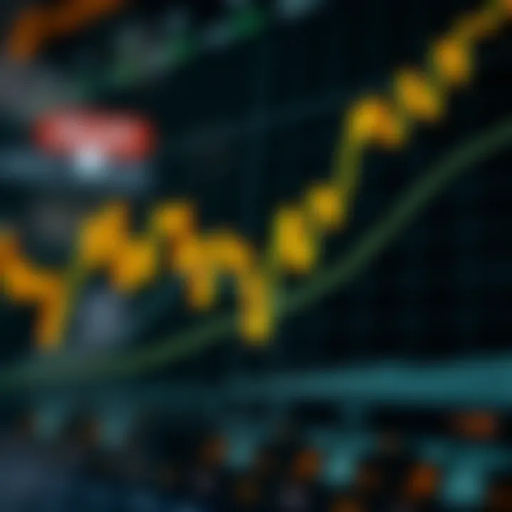 Market Trends of SEI Coin Graphical analysis of SEI coin market trends