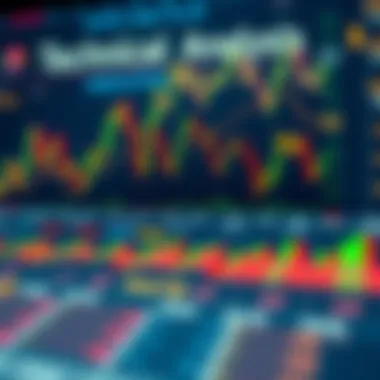 Technical Analysis Indicators An infographic showcasing various technical analysis indicators used in trading