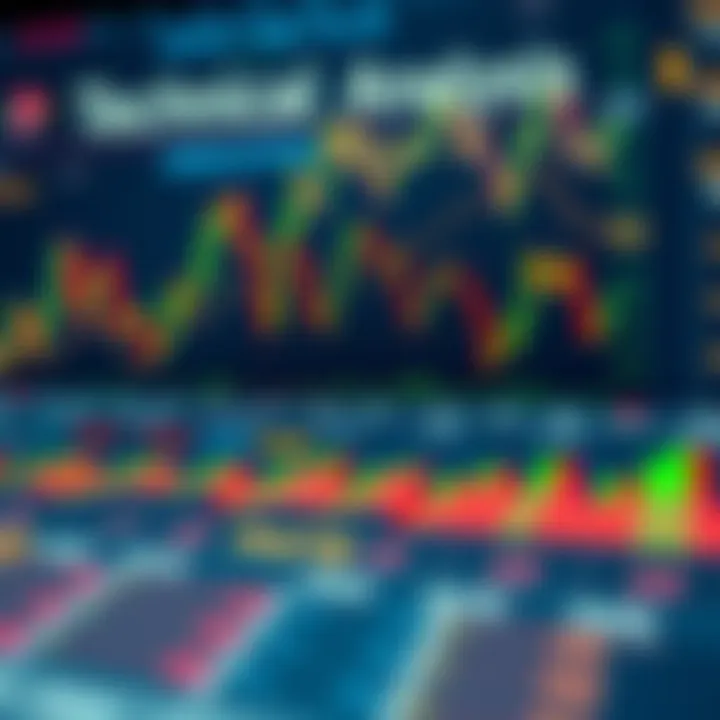 Technical Analysis Indicators An infographic showcasing various technical analysis indicators used in trading