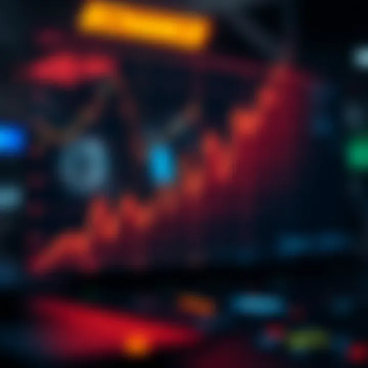 Graph depicting technological advancements in exchanges