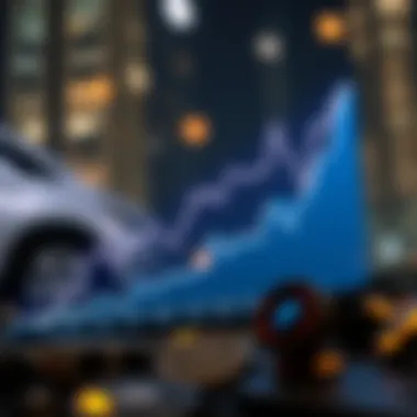 Value Trends of ThunderCore Graph showing the rise in value of ThunderCore over time