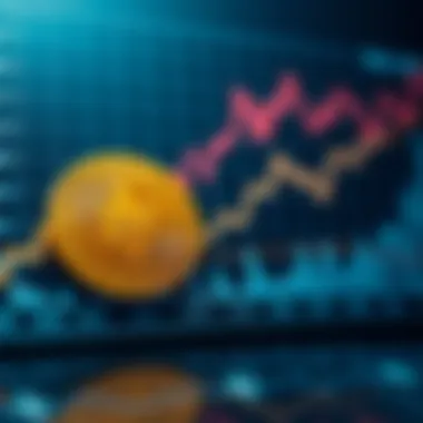 Market Trends of TNC Coin Graph showcasing TNC coin market trends