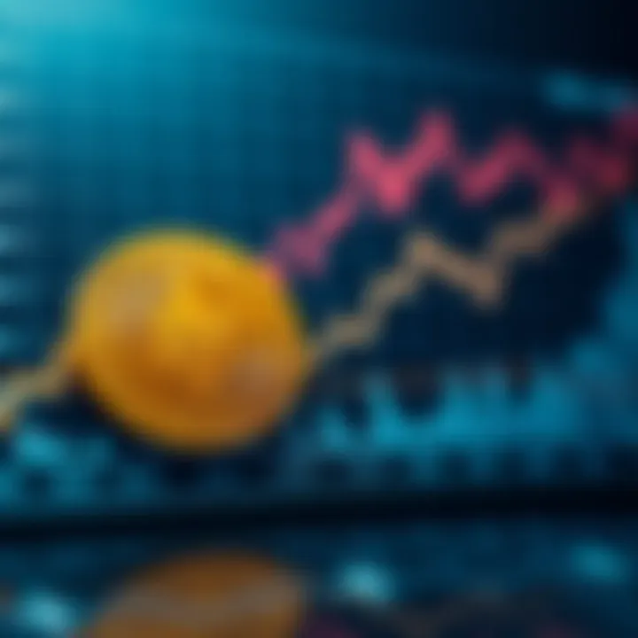 Market Trends of TNC Coin Graph showcasing TNC coin market trends