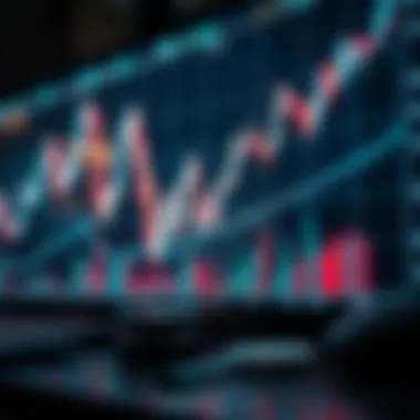 Understanding Technical Analysis Techniques A detailed chart showcasing technical analysis techniques.