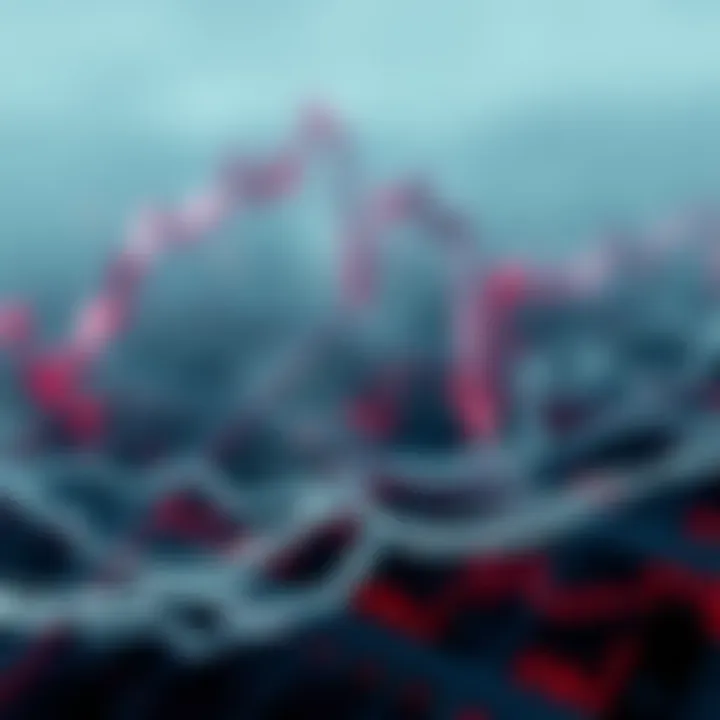 Liquidity and Its Impact on Trading Strategies Liquidity metrics in trading