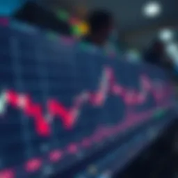 Illustration of RSI concept in trading