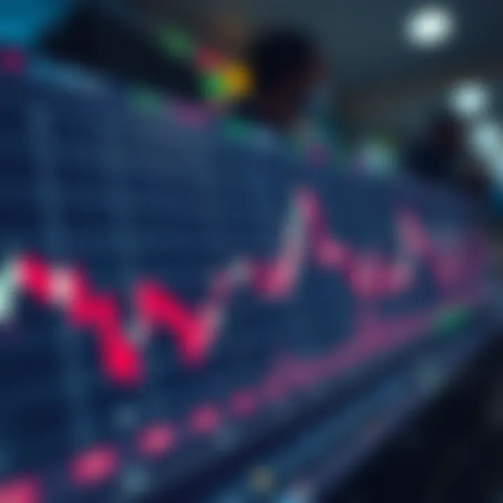 Understanding RSI in Trading Illustration of RSI concept in trading