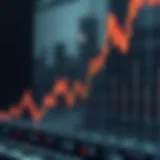 Understanding Simple Moving Average (SMA) Conceptual illustration of Simple Moving Average