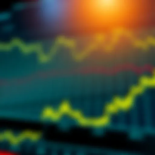 Trends in USD to CAD Exchange Rate Graph illustrating USD to CAD exchange rate trends