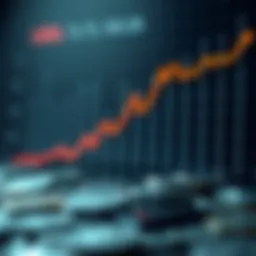 Graph showing USD to TL exchange rate trends