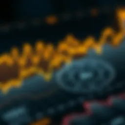 Graph illustrating USDC price trends