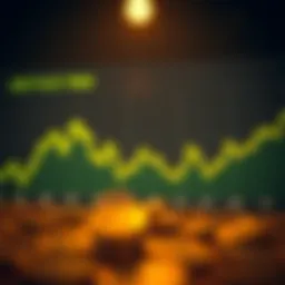 Graph depicting USDT price trends over time