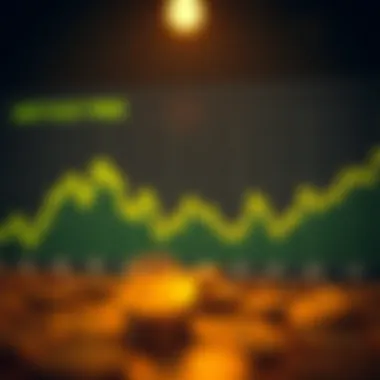 USDT Price Trends Analysis Graph depicting USDT price trends over time