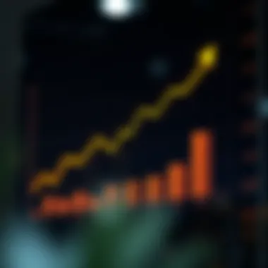 The Evolution of Value Investing Graph showcasing the growth of value investing