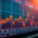 Price Fluctuations in Financial Markets Graph illustrating price fluctuations
