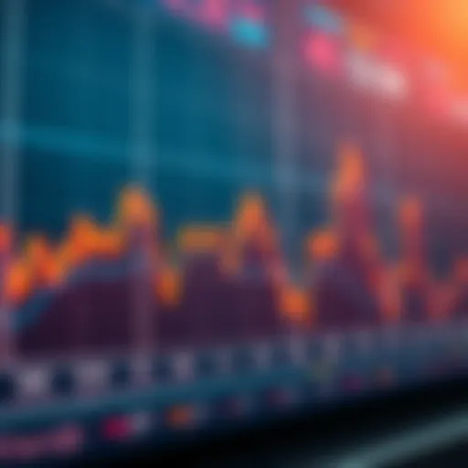 Price Fluctuations in Financial Markets Graph illustrating price fluctuations