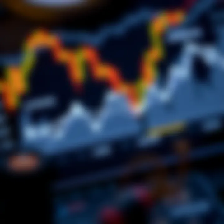 Techniques for Measuring Volatility Diagram showing volatility measurement techniques