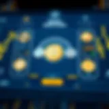 A secure digital wallet interface showcasing multiple cryptocurrencies