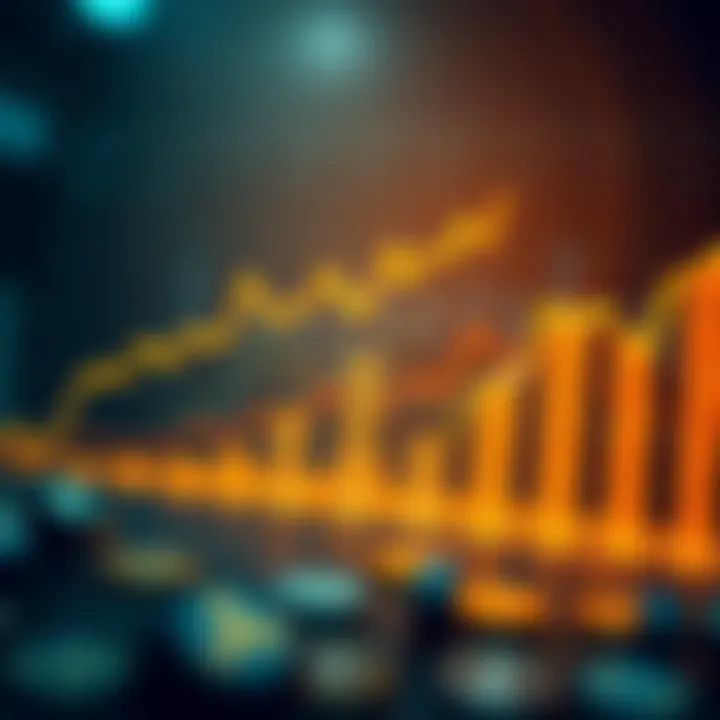 Future Growth Trends of Waxcoin Chart demonstrating the growth potential of Waxcoin in the cryptocurrency market