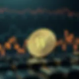 Historical Price Trends of Worldcoin Worldcoin Historical Price Trends