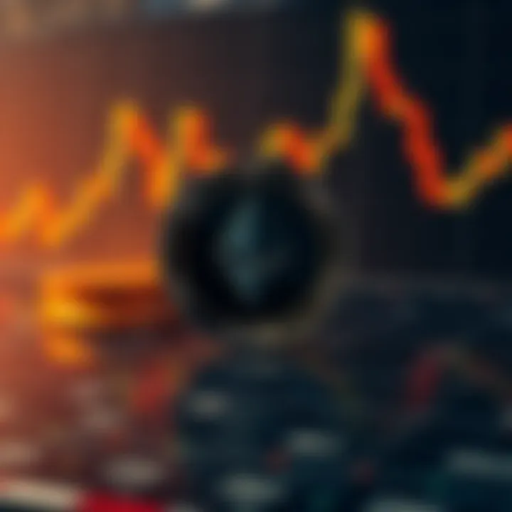 Market analysis chart depicting Monero's position