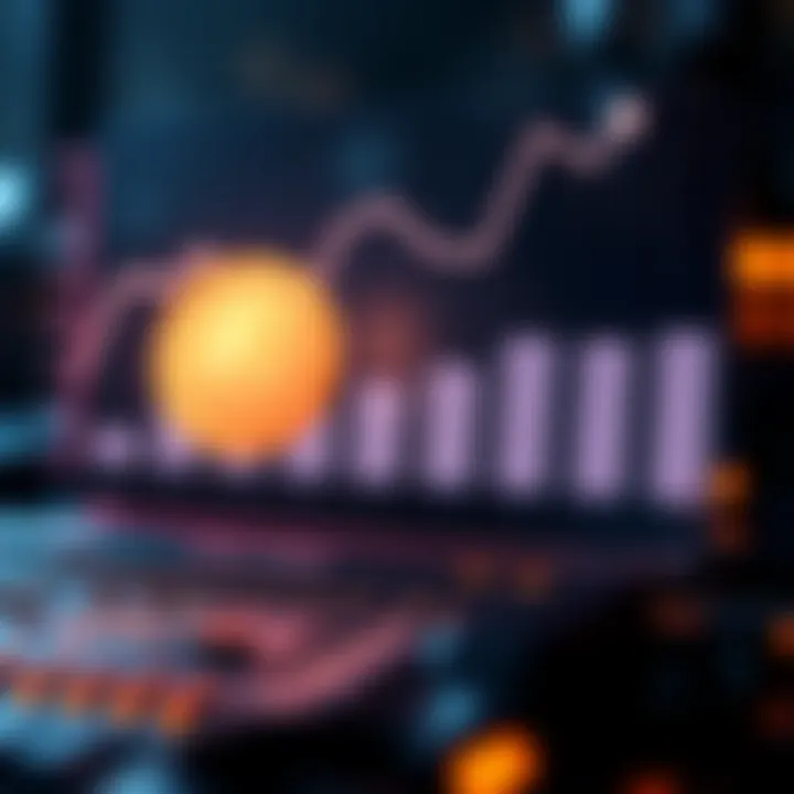 Graph illustrating the technological evolution of XMR coin