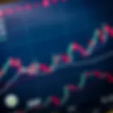 XRP price fluctuation graph