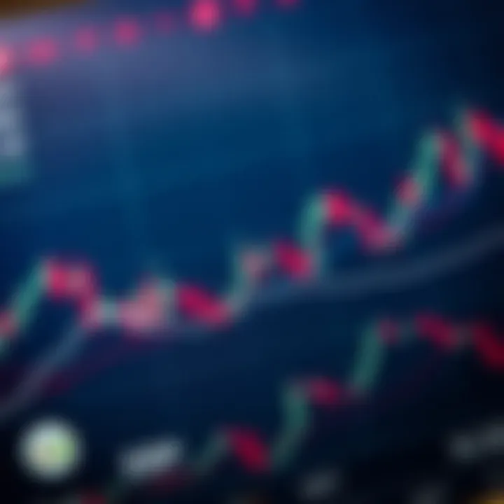 Analysis of XRP Price Trends XRP price fluctuation graph